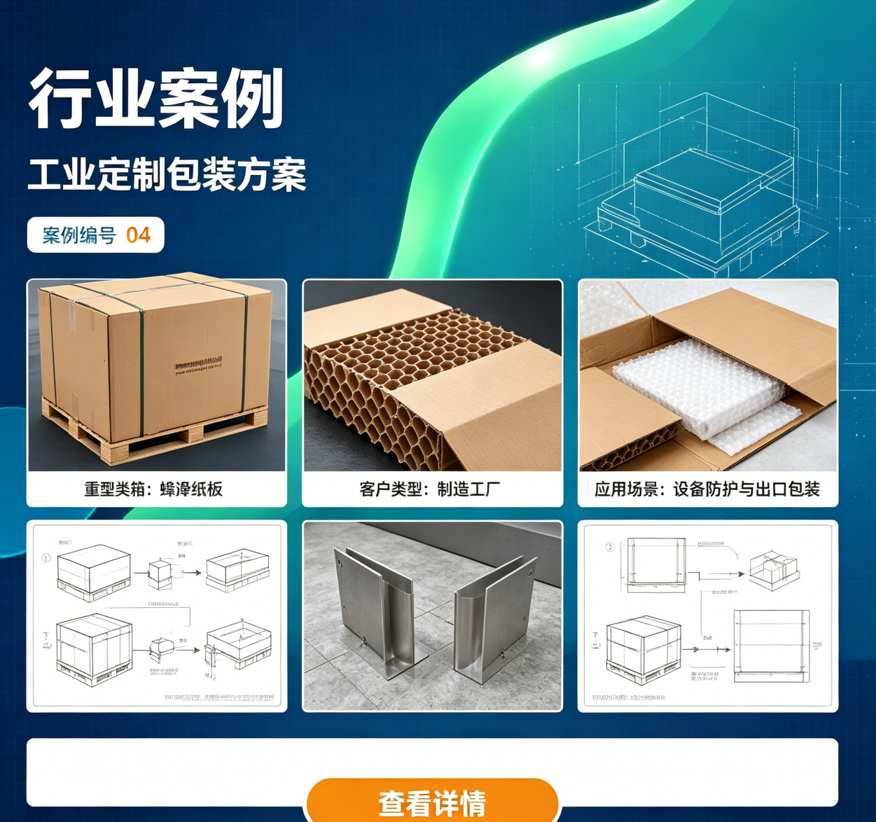工业包装行业